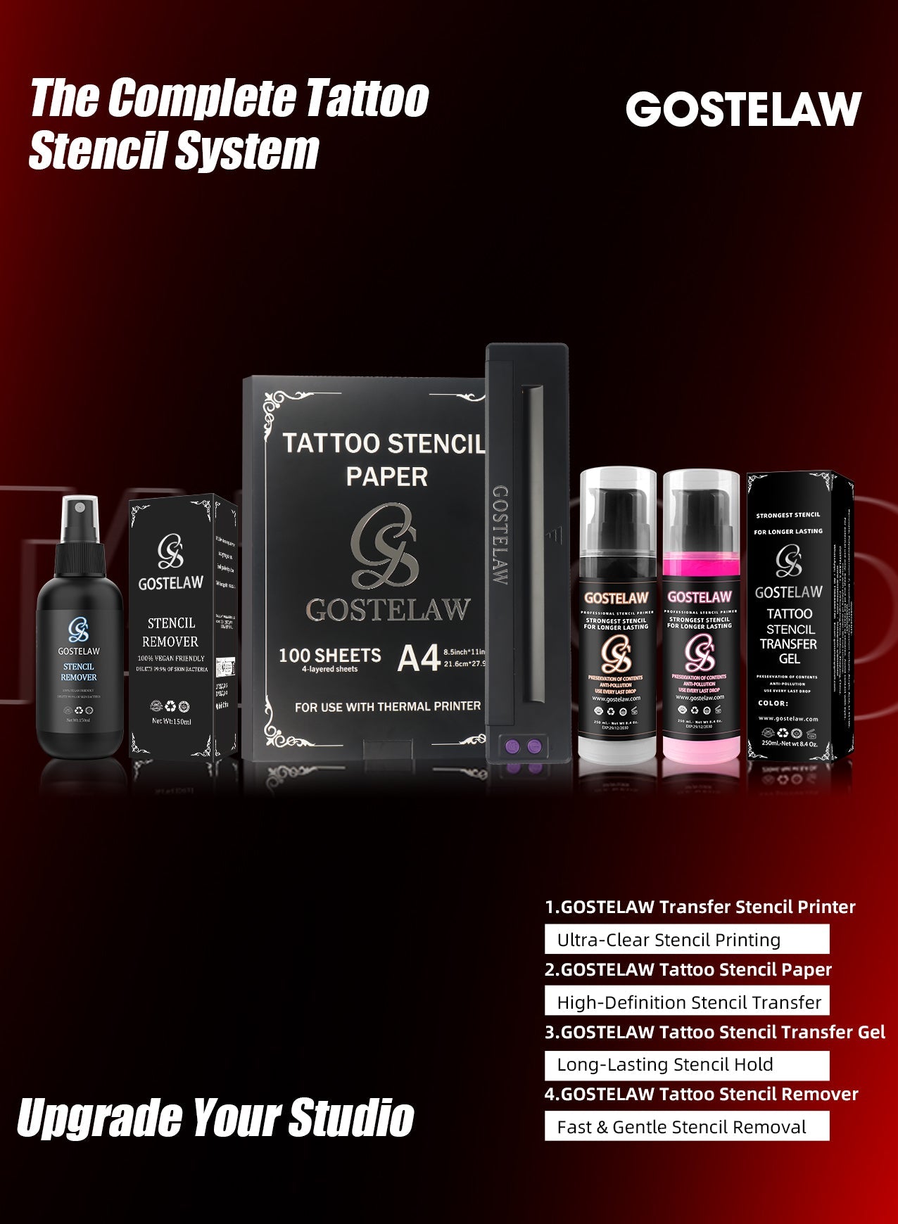 The Complete Tattoo Stencil System