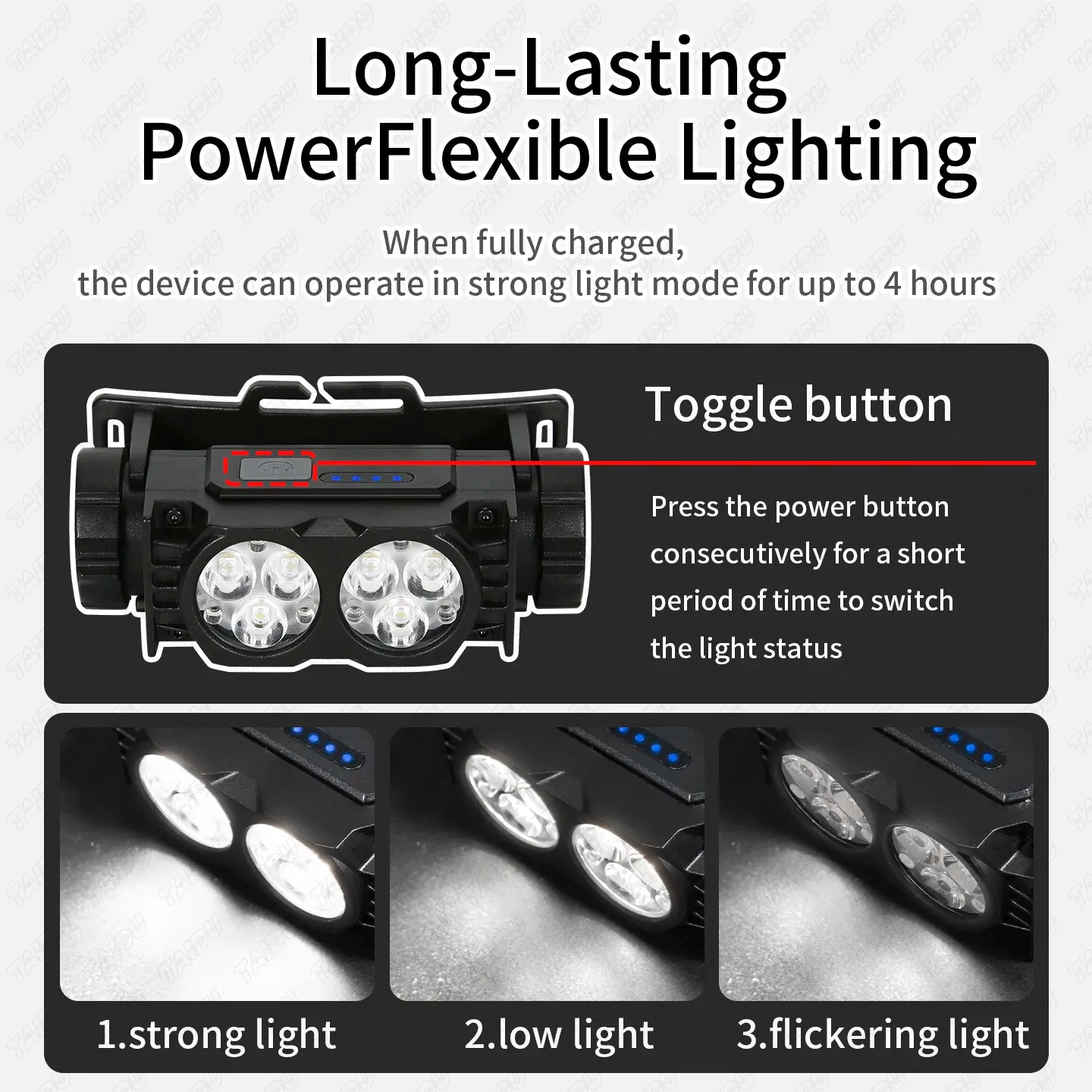 Tattoo Headlamp & Anti-Glare Glasses Kit