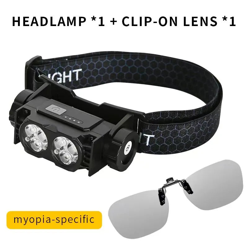 Tattoo Headlamp & Anti-Glare Glasses Kit